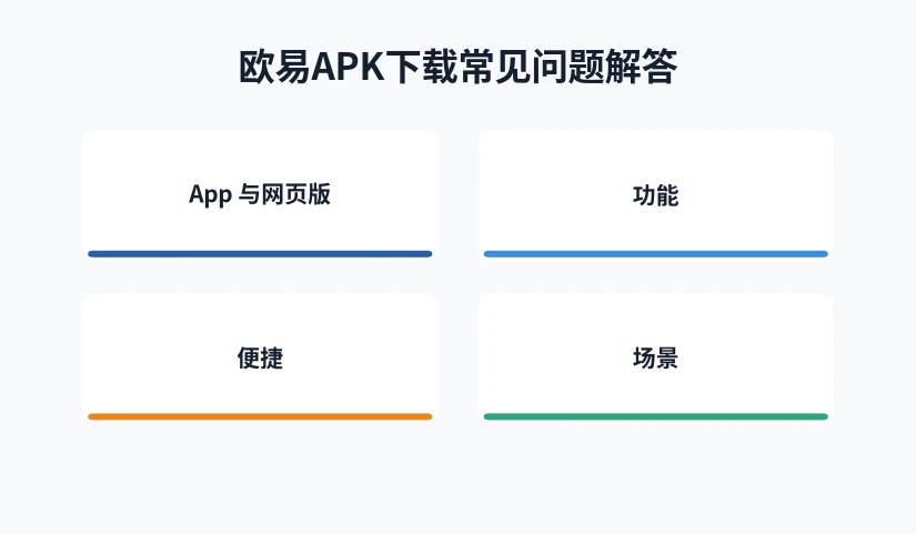 下载与安装各环节常见问题分布示意图